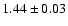$1.44\pm0.03$