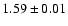 $1.59\pm0.01$