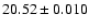 $20.52\pm0.010$