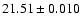 $21.51\pm0.010$