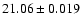 $21.06\pm0.019$