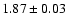 $1.87\pm0.03$