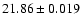 $21.86\pm0.019$
