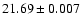 $21.69\pm0.007$