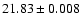 $21.83\pm0.008$