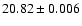 $20.82\pm0.006$