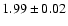 $1.99\pm0.02$