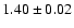 $1.40\pm0.02$