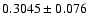 $0.3045\pm0.076$