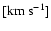 $[{\rm km~s}^{-1}] $