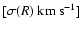 $[\sigma(R)~{\rm km~s}^{-1}] $