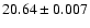 $20.64\pm0.007$