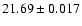 $21.69\pm0.017$
