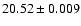 $20.52\pm0.009$