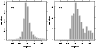 \begin{figure}
\par\includegraphics[angle=270,width=8.3cm,clip]{3860f14.ps}
\end{figure}