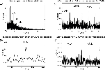 \begin{figure}
\par\includegraphics[angle=0,width=13.5cm]{4415fig2.eps}\end{figure}