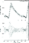 \begin{figure}
\par\includegraphics[angle=0,width=8.5cm]{4415fig4.eps}\end{figure}