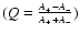 $(Q=\frac{A_{+}-A_{-}}{A_{+}+A_{-}})$