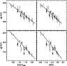\begin{figure}
\par\includegraphics[width=8.5cm]{Figure7.eps}
\end{figure}