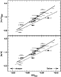 \begin{figure}
\par\includegraphics[width=8cm,clip]{Figure8.eps}
\end{figure}