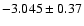$-3.045\pm0.37$