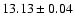 $13.13\pm0.04$