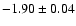 $-1.90\pm0.04$