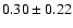 $0.30\pm0.22$