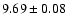 $9.69\pm0.08$