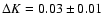 $\Delta K=0.03\pm0.01$