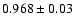 $0.968\pm0.03$