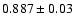 $0.887\pm0.03$