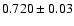 $0.720\pm0.03$