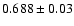 $0.688\pm0.03$