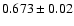 $0.673\pm0.02$
