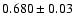 $0.680\pm0.03$