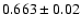 $0.663\pm0.02$