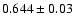 $0.644\pm0.03$