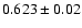 $0.623\pm0.02$