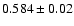 $0.584\pm0.02$