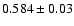 $0.584\pm0.03$