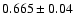 $0.665\pm0.04$