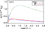 \begin{figure}
\par\includegraphics[width=7.8cm,clip]{mz_limit_lin_lin.eps}
\end{figure}