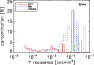 \begin{figure}
\par\includegraphics[width=8.2cm,clip]{contamination_5_zoom_reass.eps}
\end{figure}