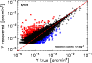 \begin{figure}
\par\includegraphics[width=8cm,clip]{spt_photometry_dots_conf.eps}
\end{figure}