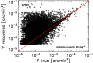 \begin{figure}
\par\includegraphics[width=8cm,clip]{ami_photometry_dots_reass.eps}
\end{figure}
