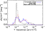 \begin{figure}
\par\includegraphics[width=8cm,clip]{ami_histogram_cy_back_1_reass.eps}
\end{figure}