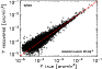 \begin{figure}
\par\includegraphics[width=8cm,clip]{ami_photometry_tc_dots_reass.eps}
\end{figure}