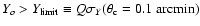 $Y_o>Y_{\rm limit}\equiv Q\sigma_Y(\theta_{\rm c}=0.1~{\rm arcmin})$