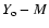 $Y_{\rm o}-M$